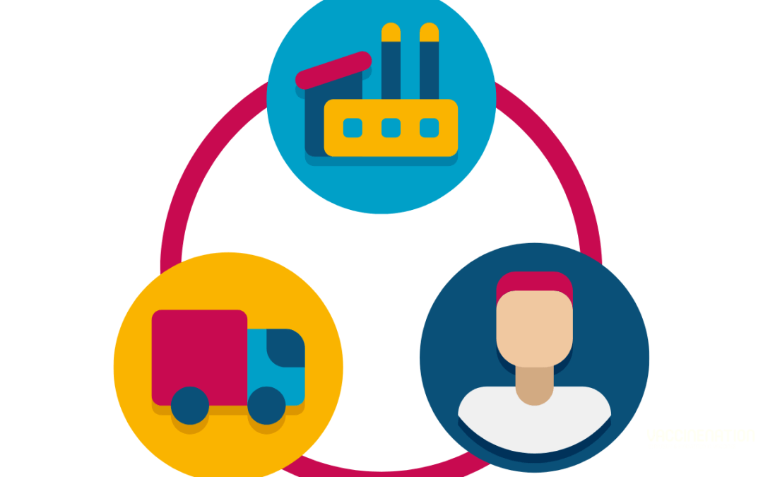 Vaccines Europe: supply chain resilience needs collaboration